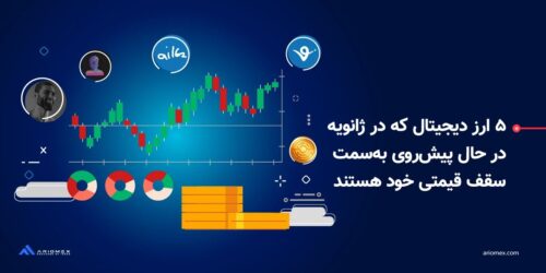 ۵ رمزارز پرسود که در ژانویه بهسمت سقف قیمتی خود در حال حرکت هستند