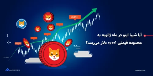آیا شیبا اینو در ماه ژانویه به محدوده قیمتی ۰.۰۰۱ دلار میرسد؟