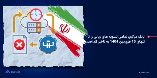 بانک مرکزی تمامی تسویه های ریالی را تا انتهای 15 فروردین 1404 به تاخیر انداخت