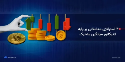 ۴ استراتژی معاملاتی بر پایه اندیکاتور میانگین متحرک