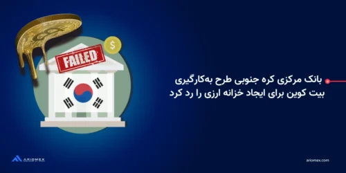 بانک مرکزی کره جنوبی طرح بهکارگیری بیت کوین برای ایجاد خزانه ارزی را رد کرد