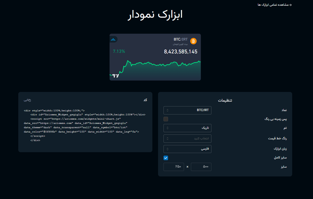 نمایش زنده تغییرات قیمتی با استفاده از ابزارکهای آریومکس | بلاگ آریومکس نمایش زنده تغییرات قیمتی با استفاده از ابزارکهای آریومکس | بلاگ آریومکس