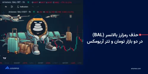 حذف رمزارز بالانسر (BAL) به صورت کامل در دو بازار تومان و تتر از بازارهای معاملاتی آریومکس