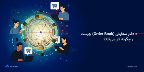 دفتر سفارش (Order Book) چیست و چگونه کار میکند؟