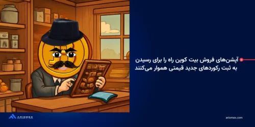 آپشنهای فروش بیت کوین راه را برای رسیدن به ثبت رکوردهای جدید قیمتی هموار میکنند