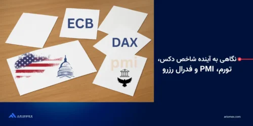 نگاهی به آینده شاخص دکس(DAX): تورم، PMI و فدرال رزرو
