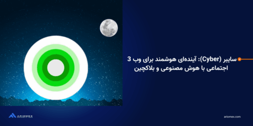 سایبر (Cyber): آینده‌ای هوشمند برای وب 3 اجتماعی با هوش مصنوعی و بلاکچین