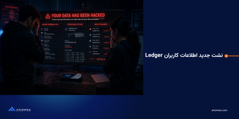 نشت جدید اطلاعات کاربران Ledger؛ وقتی حتی کیف پول سخت‌افزاری هم مورد حمله هکرها قرار می گیرد