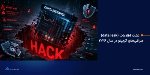 نشت اطلاعات (data leak) صرافی‌های کریپتو؛ چرا خطر حملات فیزیکی و آدم‌ربایی در سال ۲۰۲۶ افزایش یافته است؟