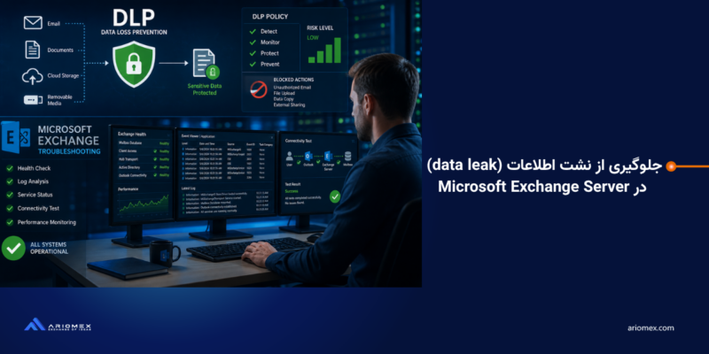 جلوگیری از نشت اطلاعات (data leak) در Microsoft Exchange Server؛ مهم‌ترین راهکارهای امنیتی
